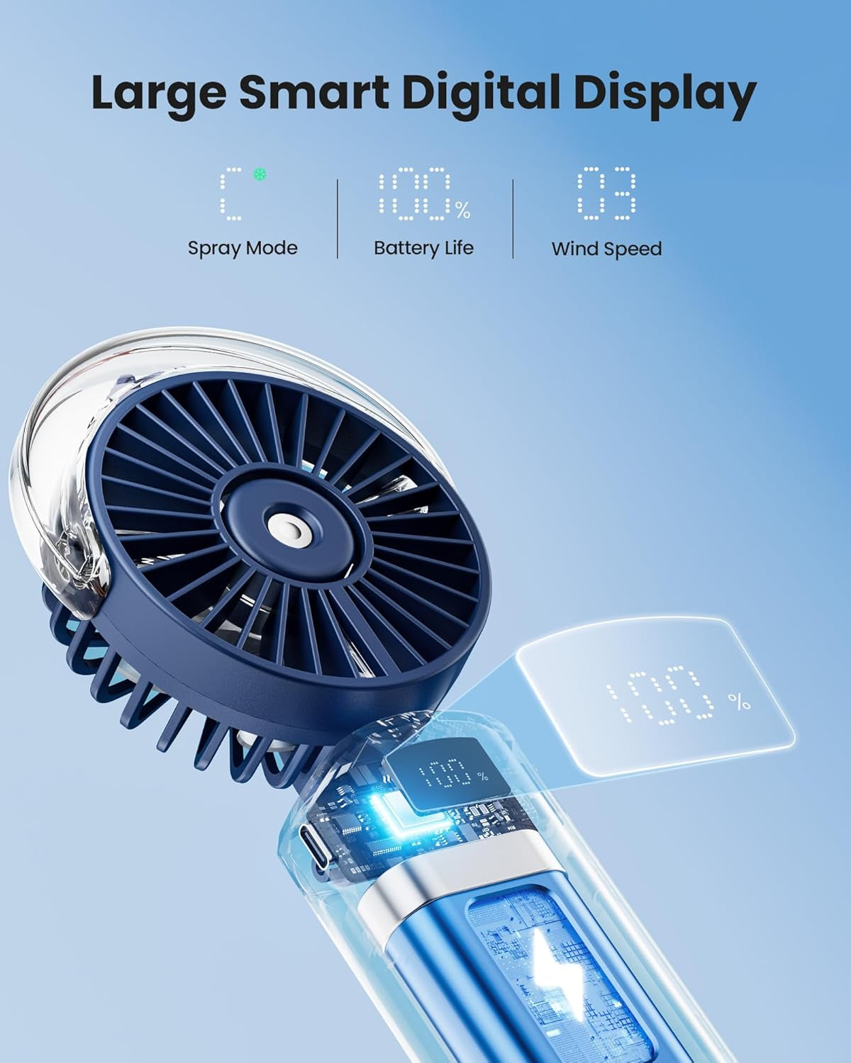 Portable Misting Fan, 180° Foldable Handheld, 3 Speeds USB Rechargeable, Spray Water Mist with LED Digital Display, Personal Cooling Mini Hand Fans for Travel, Concert, Outdoor, Navy Blue